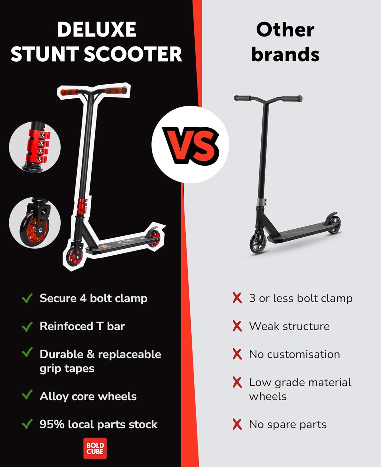 Black - Deluxe Stunt Scooter - Littletrax Kids Electric Bikes