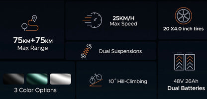 Engwe M20 Dual Battery Motorcycle Style Electric Bike