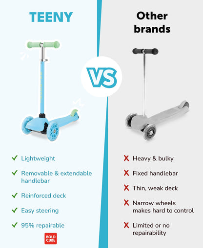 Blue & Green - Teeny 3 Wheel Scooter - Littletrax Kids Electric Bikes